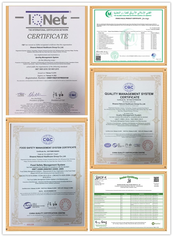 Certificates Certificates
