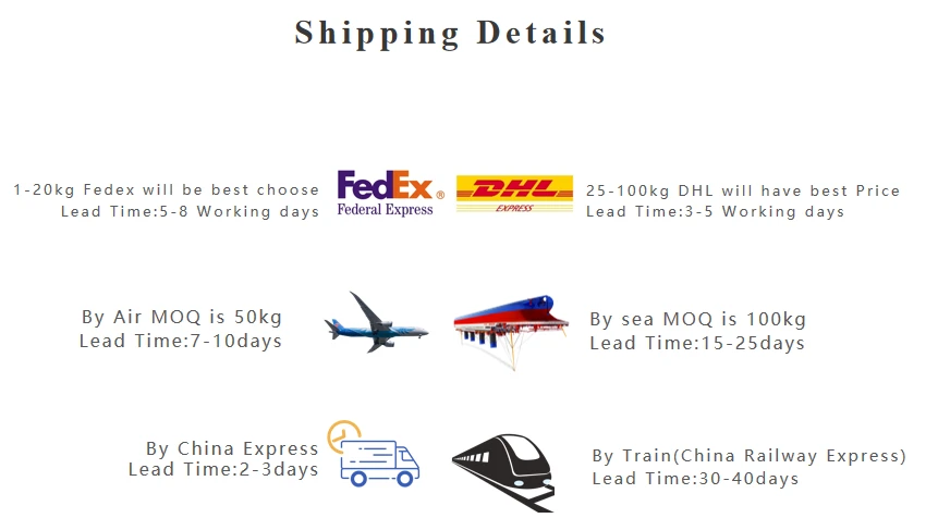 shipping details shipping details